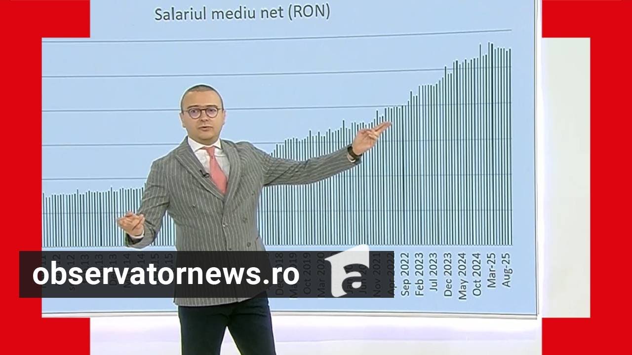 De ce încetinirea din 2025 e normală într-o economie care s-a dezechilibrat