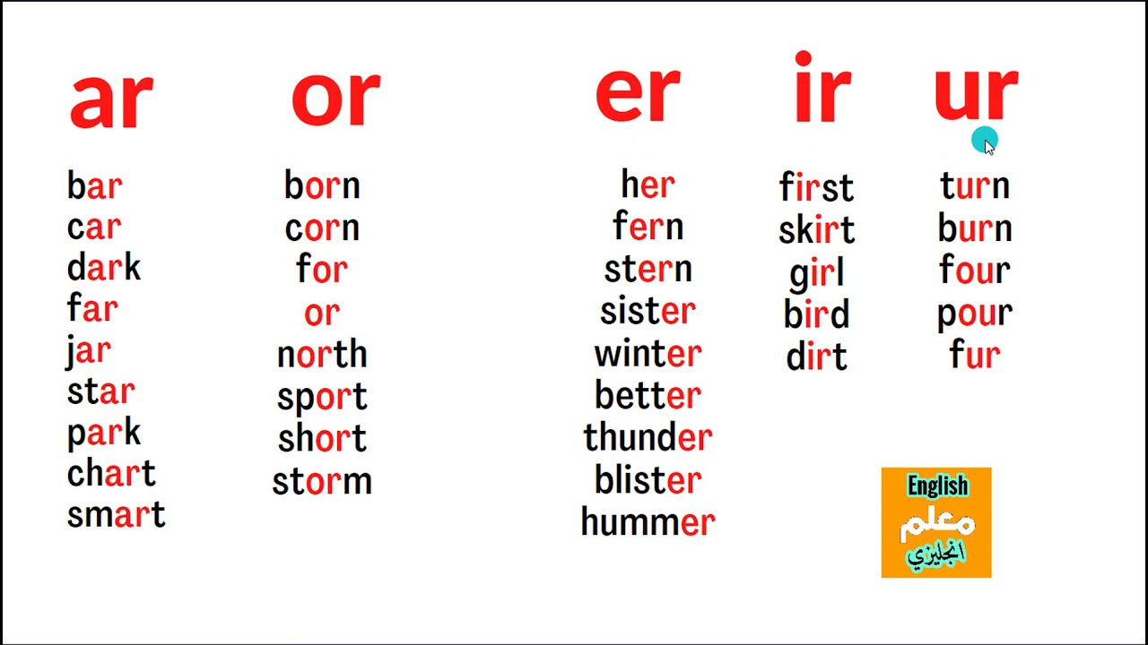 الصوتيات فى اللغه الانجليزيه - ال بوسي ار - bossy r - ar - er -ir - or - ur