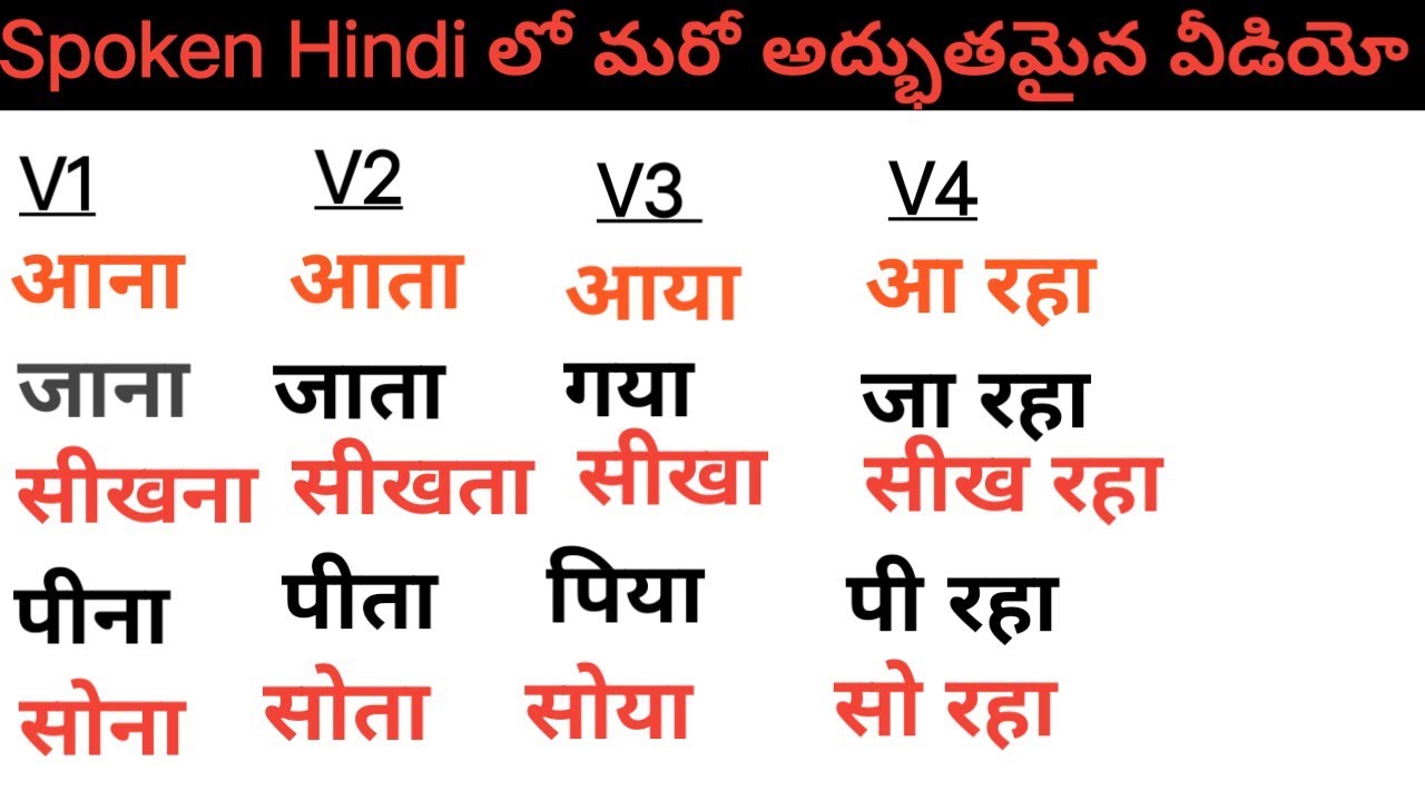 Hindi Verbs #hindiverbs @midhunhinditutorial