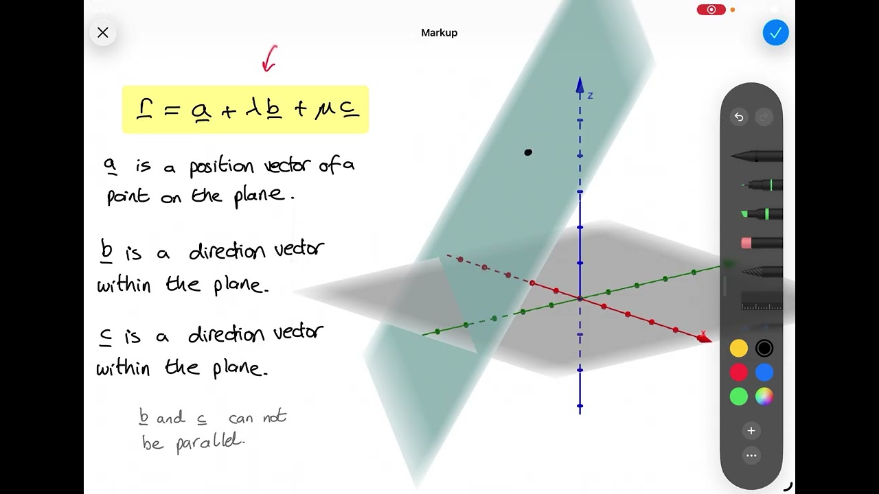 Planes 1 - Vector equation of a plane