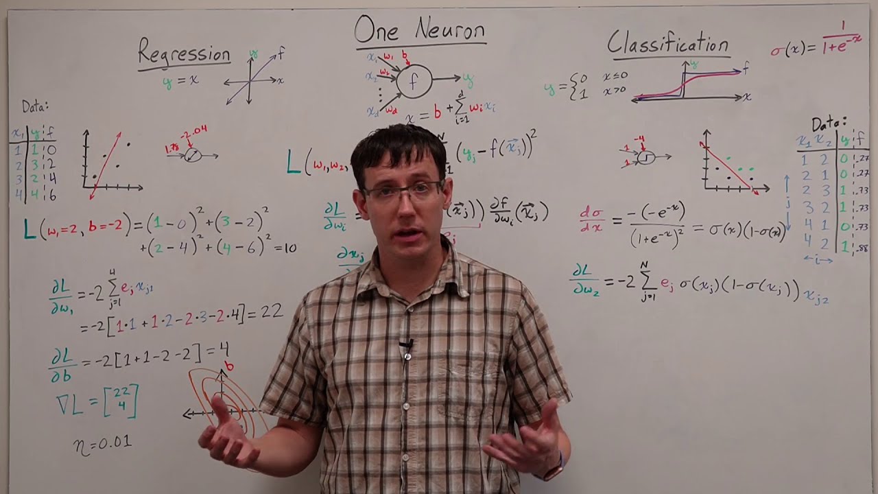 How to train your neuron (DL 04)