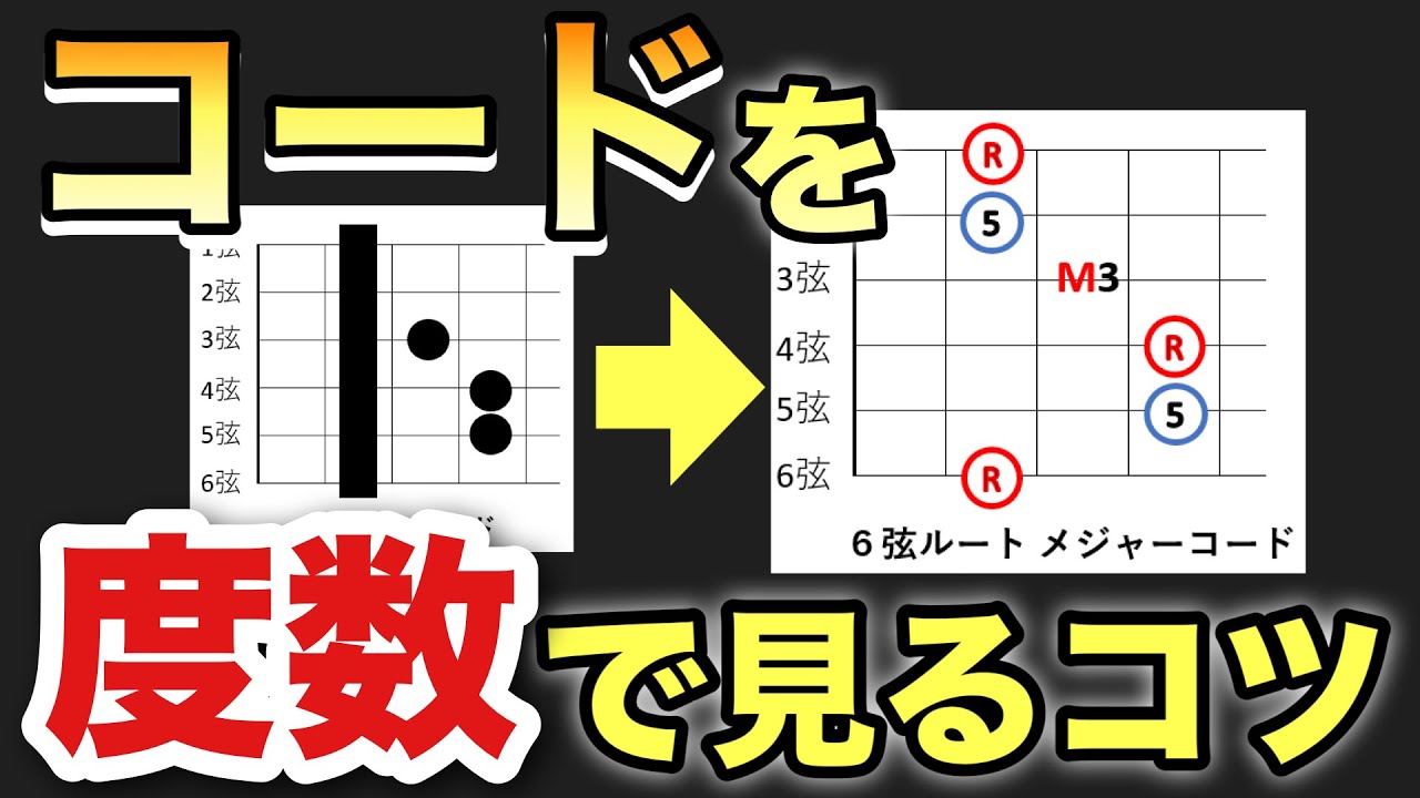 コードを押さえる位置が、度数で見えるようになるコツを紹介します
