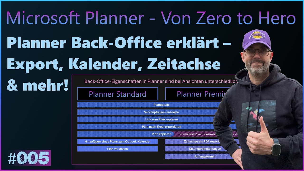#005 - Planner Back-Office erklärt (Export, Kalender, Zeitachse & mehr)