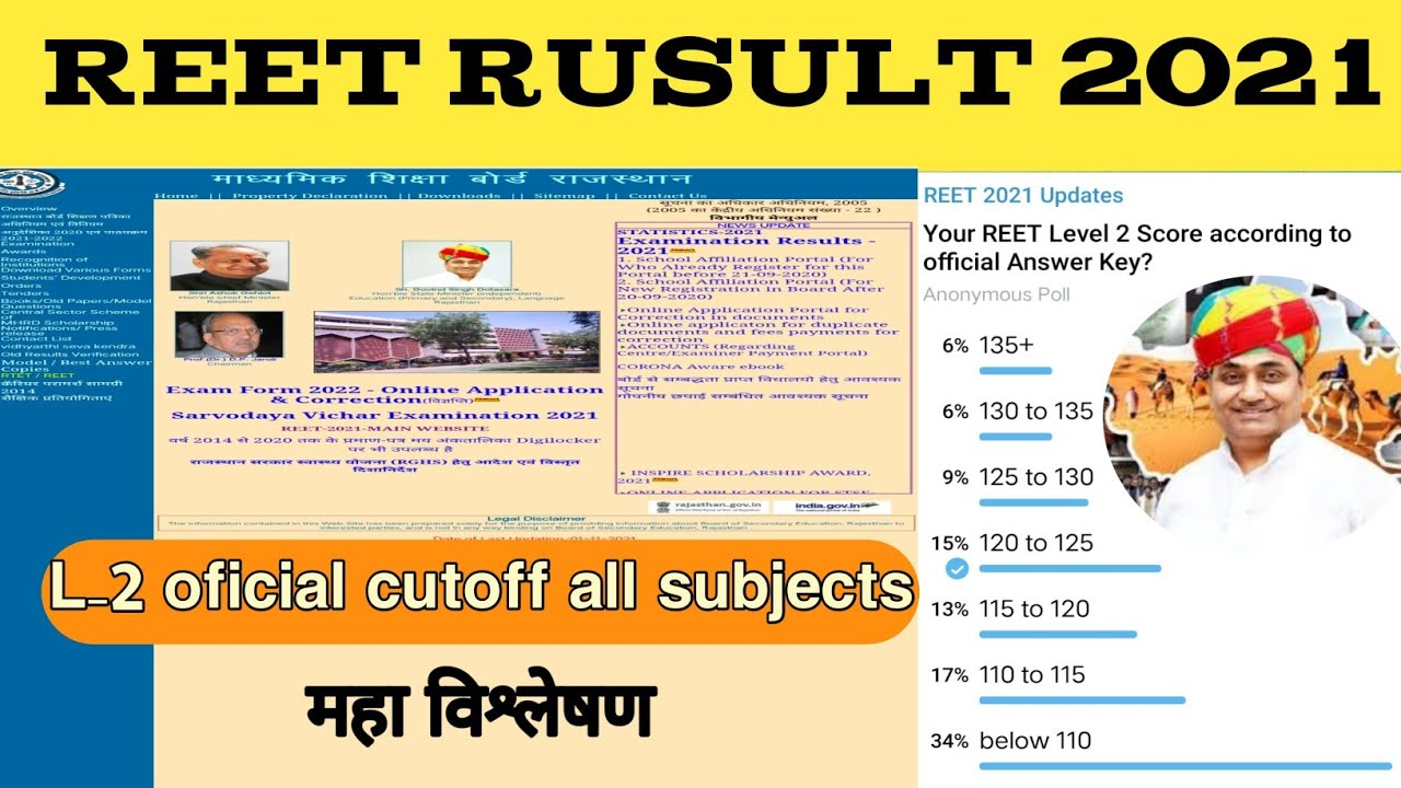 Reet official cutoff 2021 || reet result  cutoff 2021 | reet level 2 official cutoff 2021 || # reet