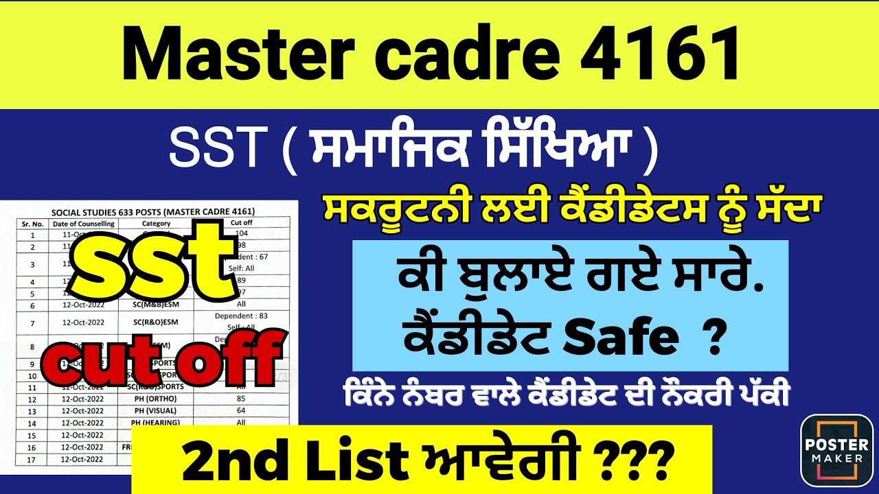 master cadre 4161 sst merit discussion|master cadre 4161 cut off|master cadre sst second List update