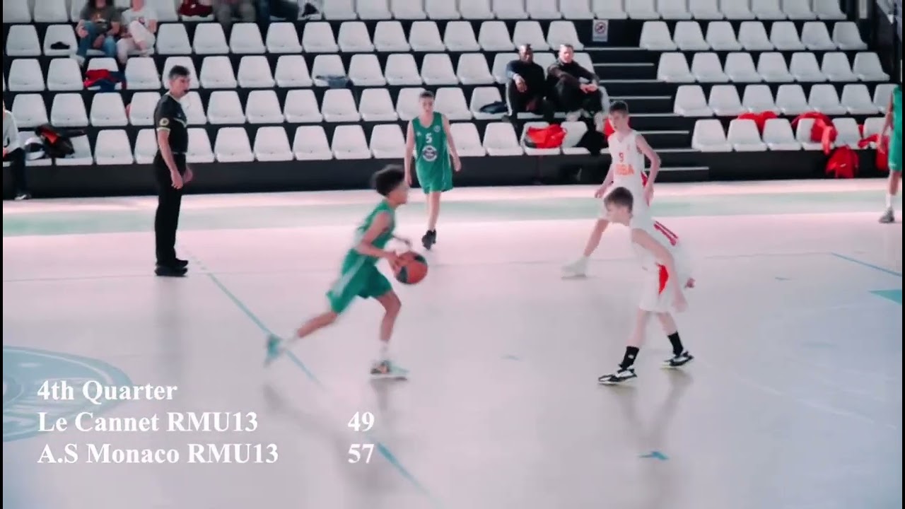 Jayez Hejoaka #pointguard #baskteball #nba #lecannetbasket