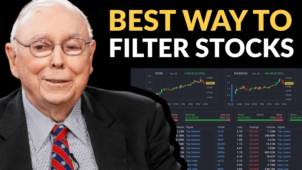 Charlie Munger: How To Find Stocks To Buy