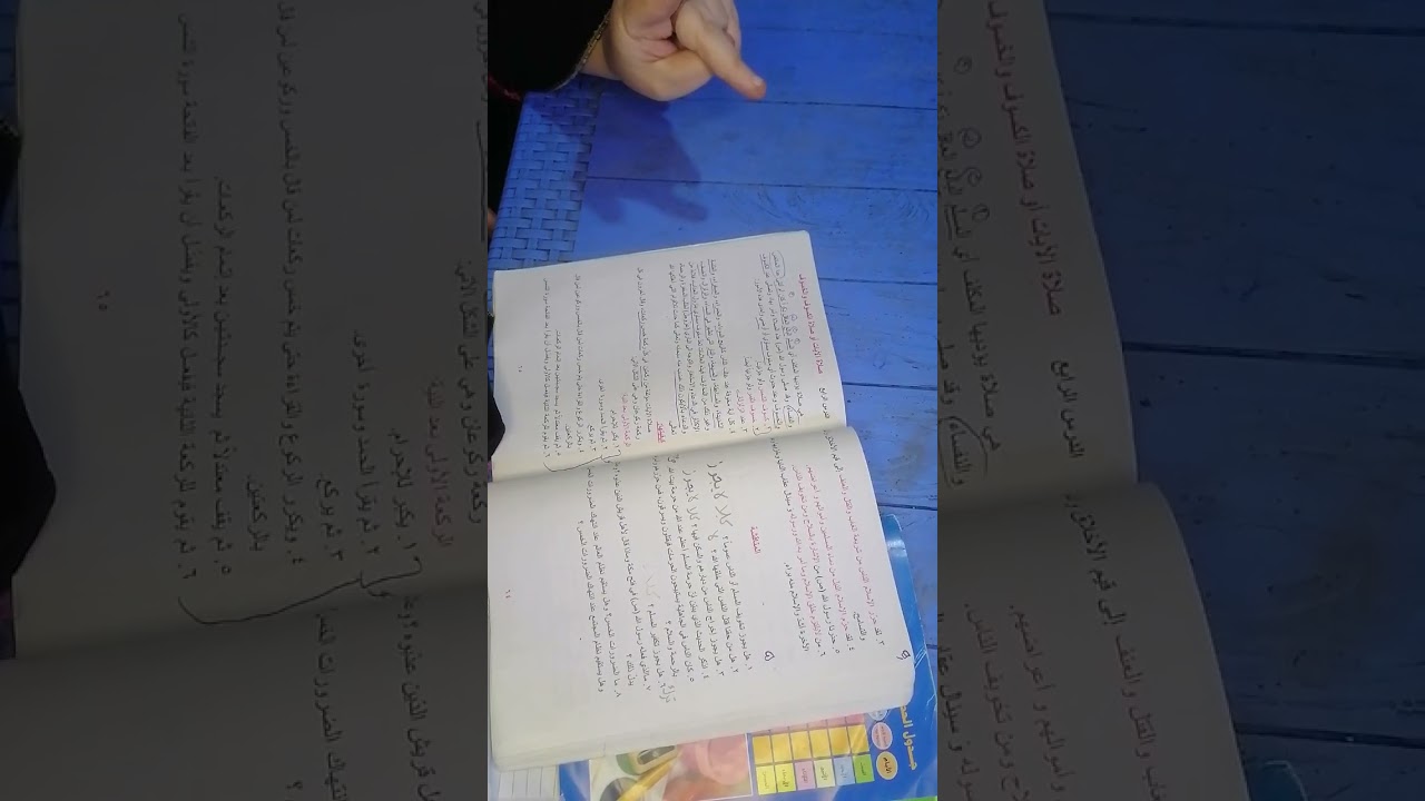 اسلاميه الثاني متوسط زوجات الرسول وعمر بن الخطاب رض والآيثار 
