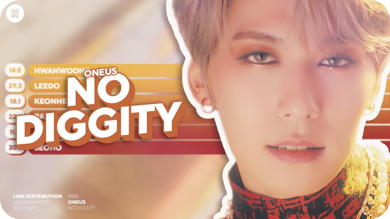 ONEUS - No Diggity Line Distribution (Color Coded)