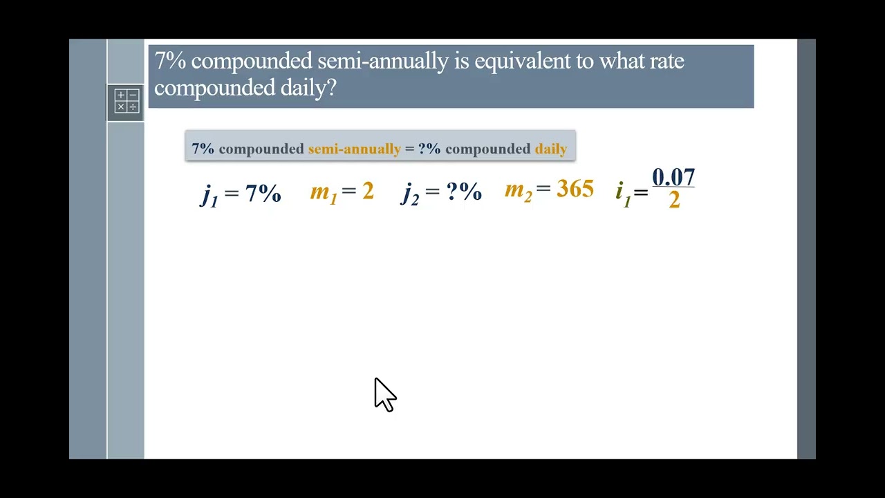 BA II Plus  Equivalent Interest Rate of Compound Interest.