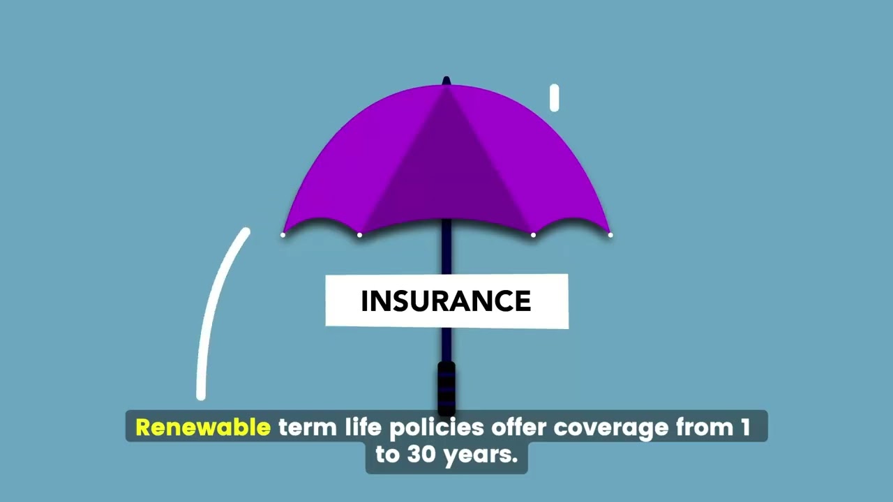 Renewable Term Life Insurance Coral Springs, FL