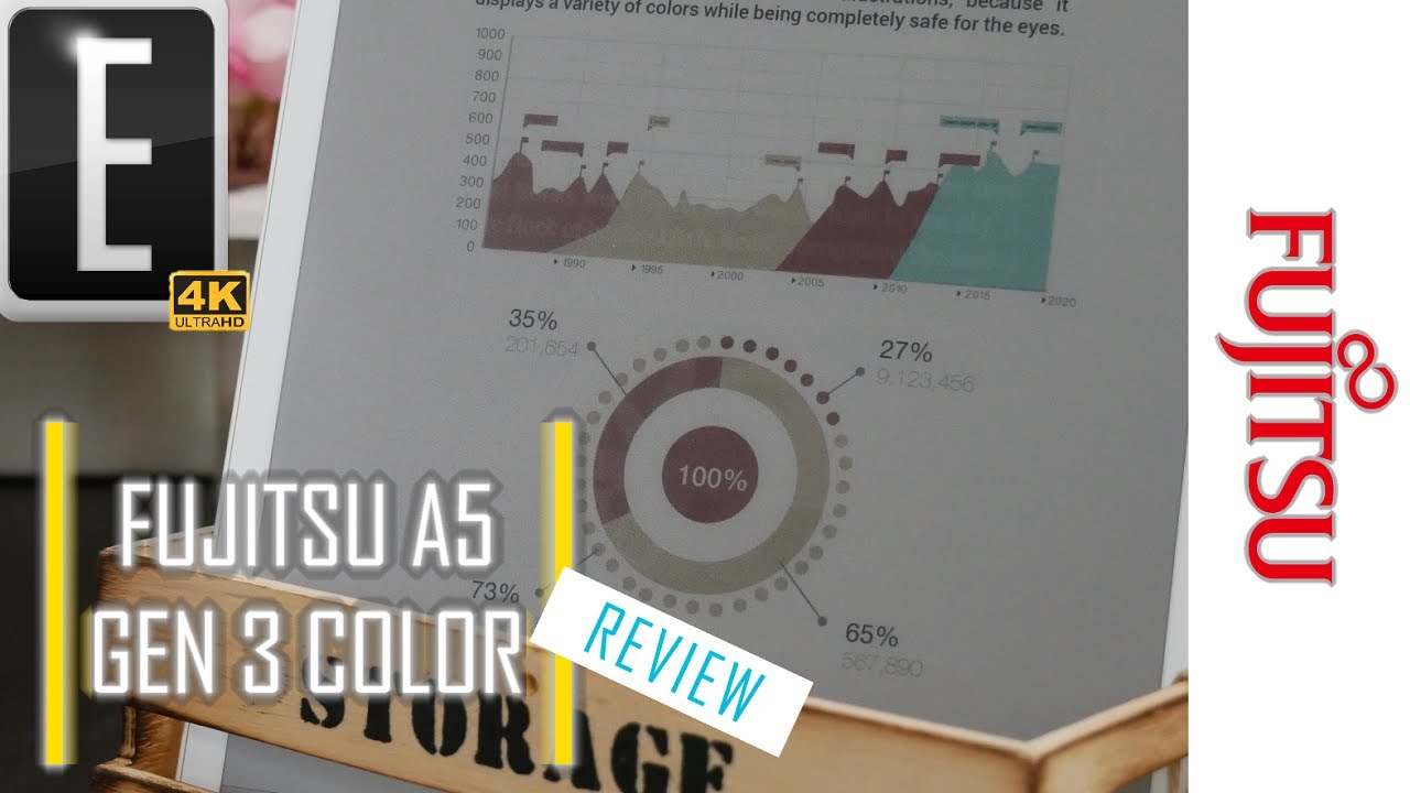 A Smaller COLOR EINK just for Business | Fujitsu Quaderno A5 Gen 3 Review