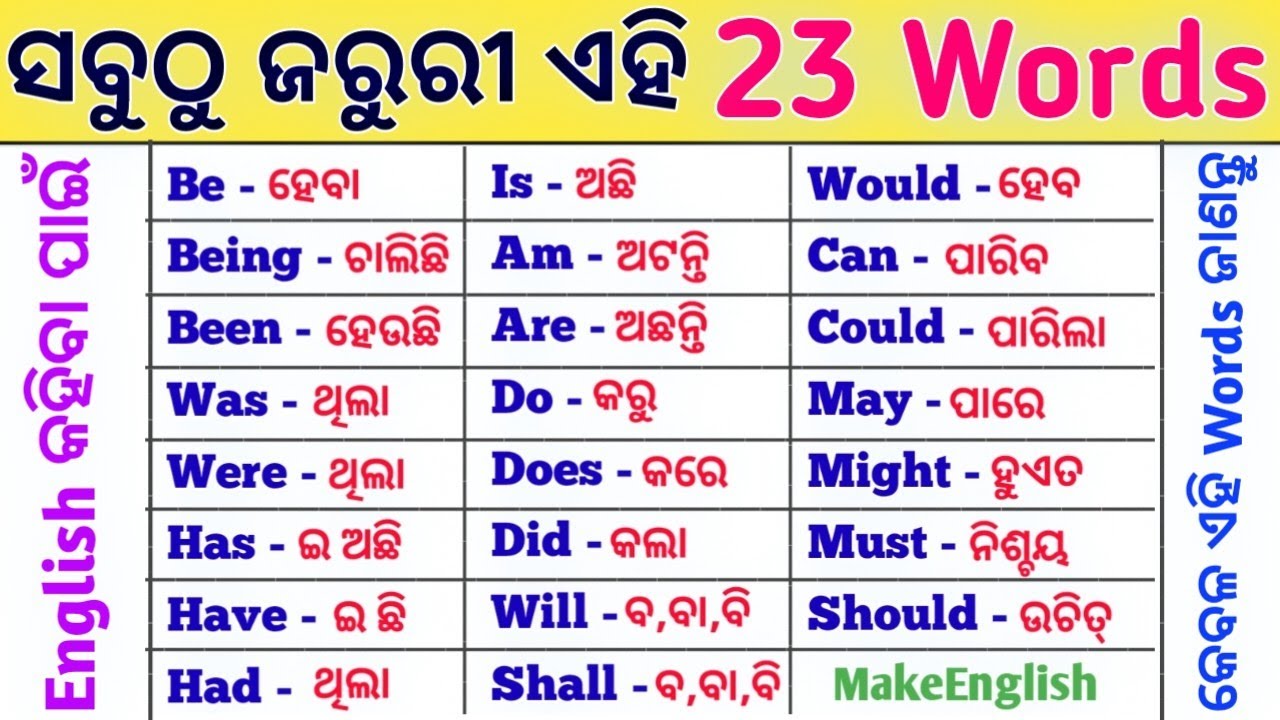 23 Basic English Words for Beginners | Helping Verbs in English Grammar Odia | Modal Verbs in Odia