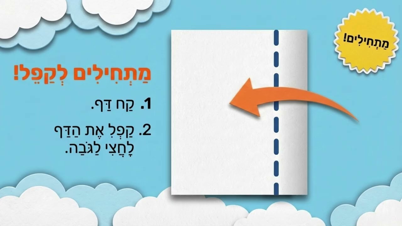 מטס חיל האויר של תלמידי בית הספר!