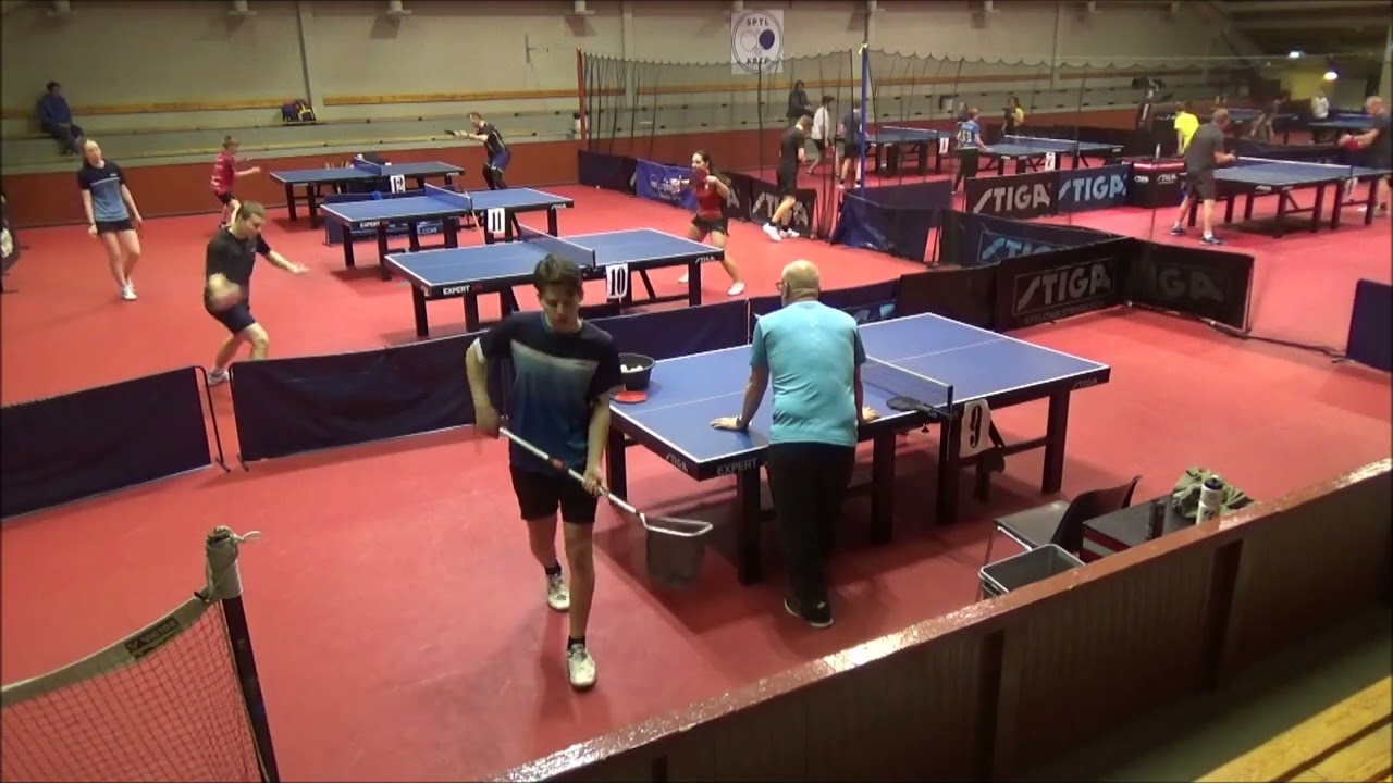 FTTA trainings (Tuesday 25.2.2025)