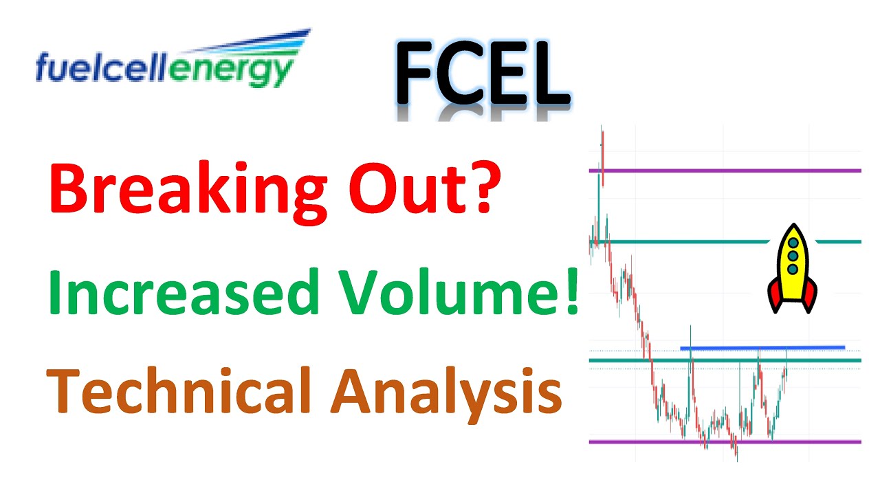 #FCEL stock🔥 About to breakout. Why it is going up? Technical analysis #FuelCell