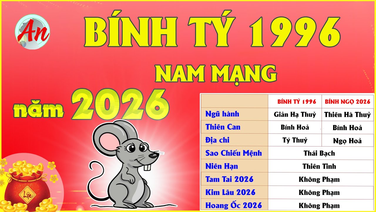 Tử Vi Tuổi Bính Tý 1996 Nam Mạng Năm 2026 - Nhiều Thử Thách Cùng Cơ Hội