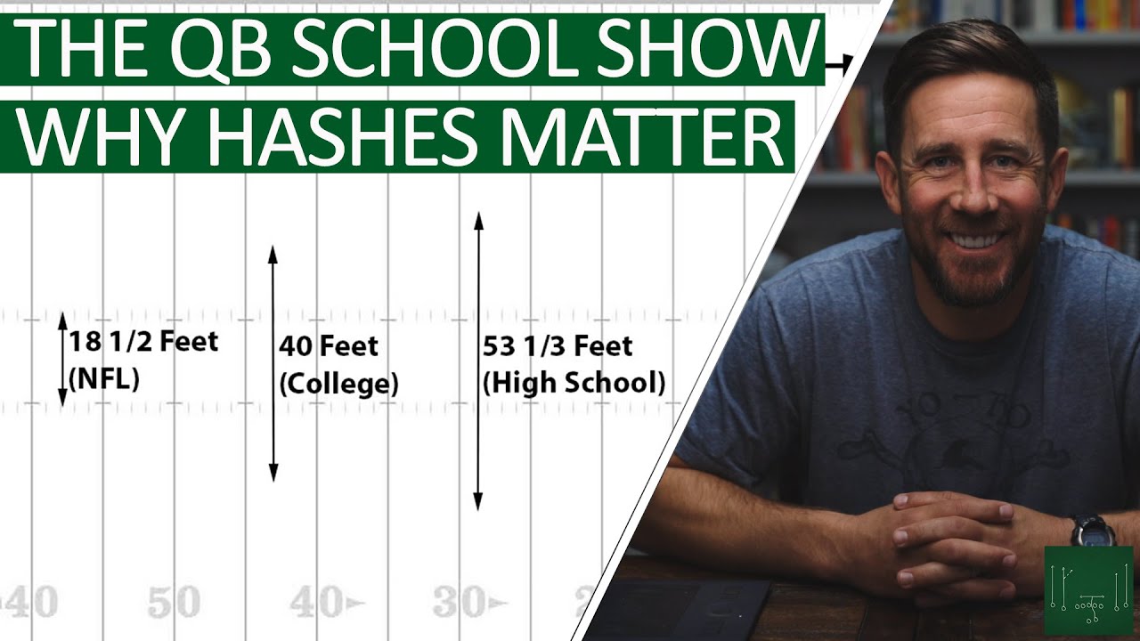 The QB School Show - Episode 36: Why and How Do Hashes Matter?