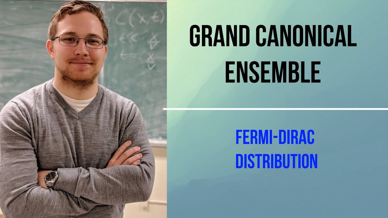 The Fermi-Dirac distribution