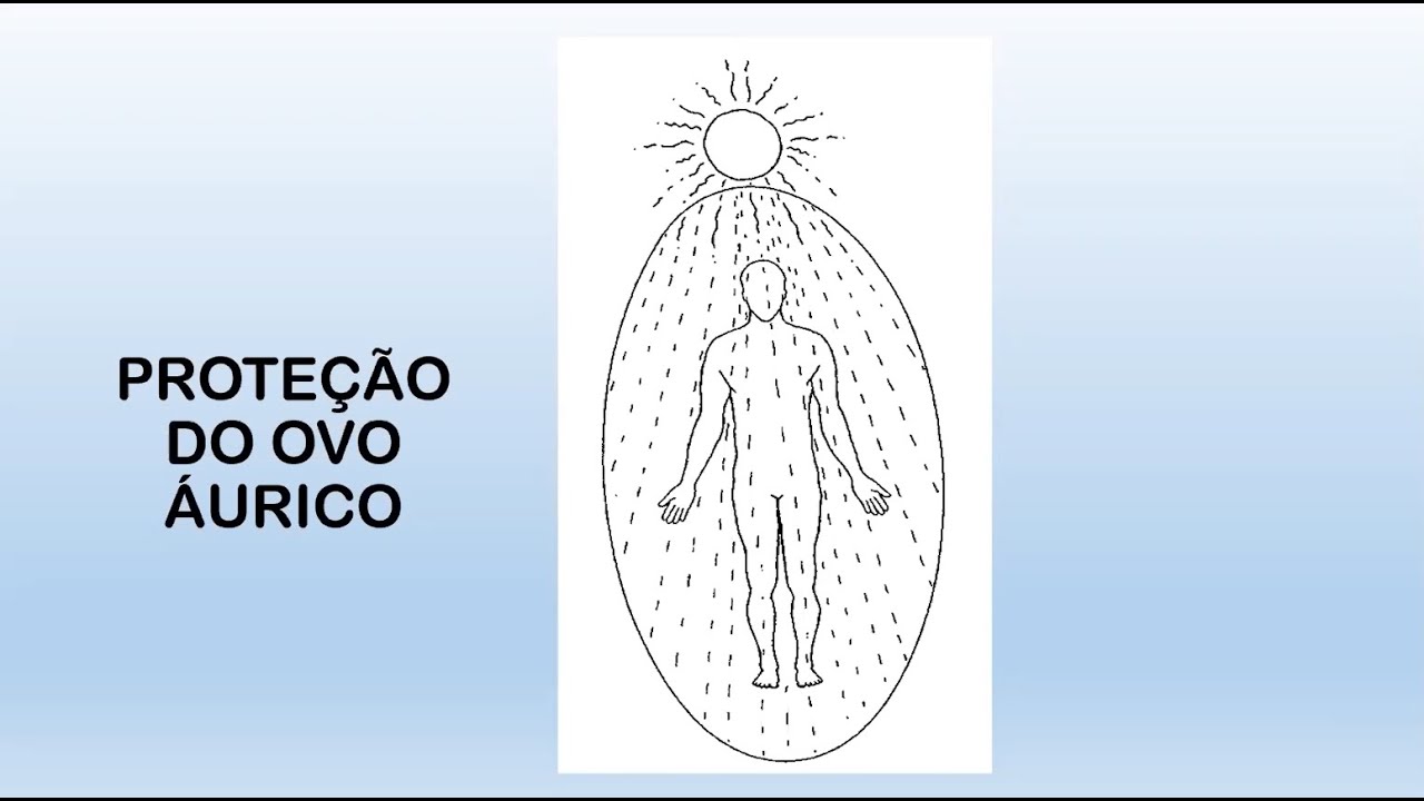 Limpando o Campo Áurico - Parte 2 - Proteção do Ovo Áurico (Exercícios)