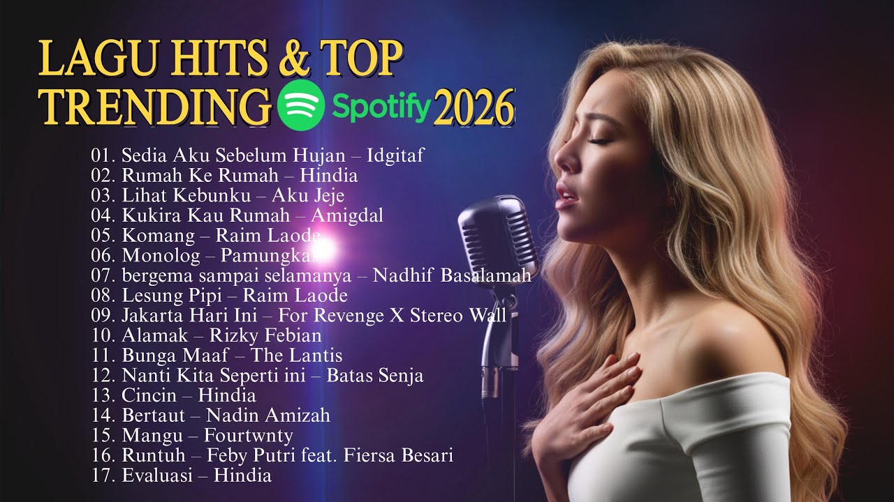 KUMPULAN LAGU HITS SPORTIFY TIKTOK VIRAL 2025-2026 | LAGU INDONESIA TERBAIK