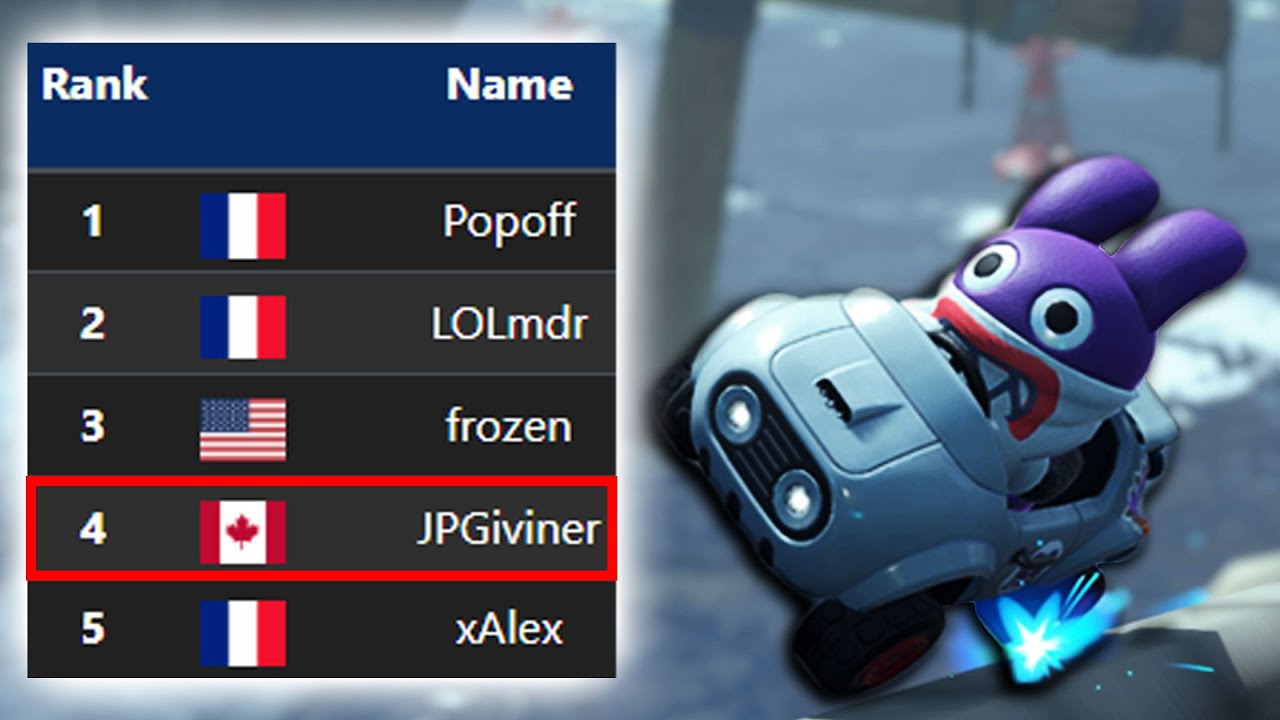 Competitive Mario Kart World is GETTING HARDER...