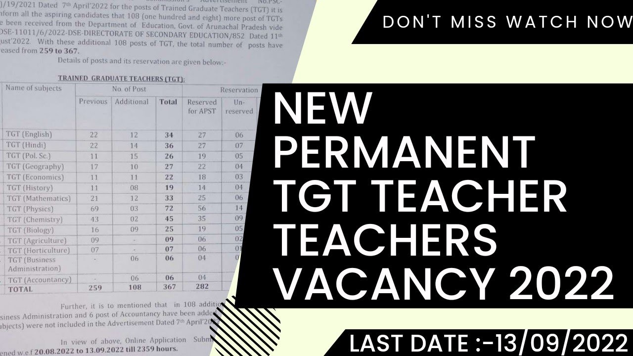 NEW PERMANENT TEACHERS RECRUITMENT 2022 || TEACHER RECRUITMENT 2022 | PERMANENT GOVT TEACHER VACANCY