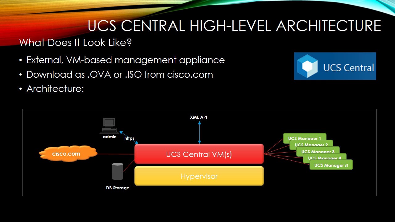 Intro to UCS Central