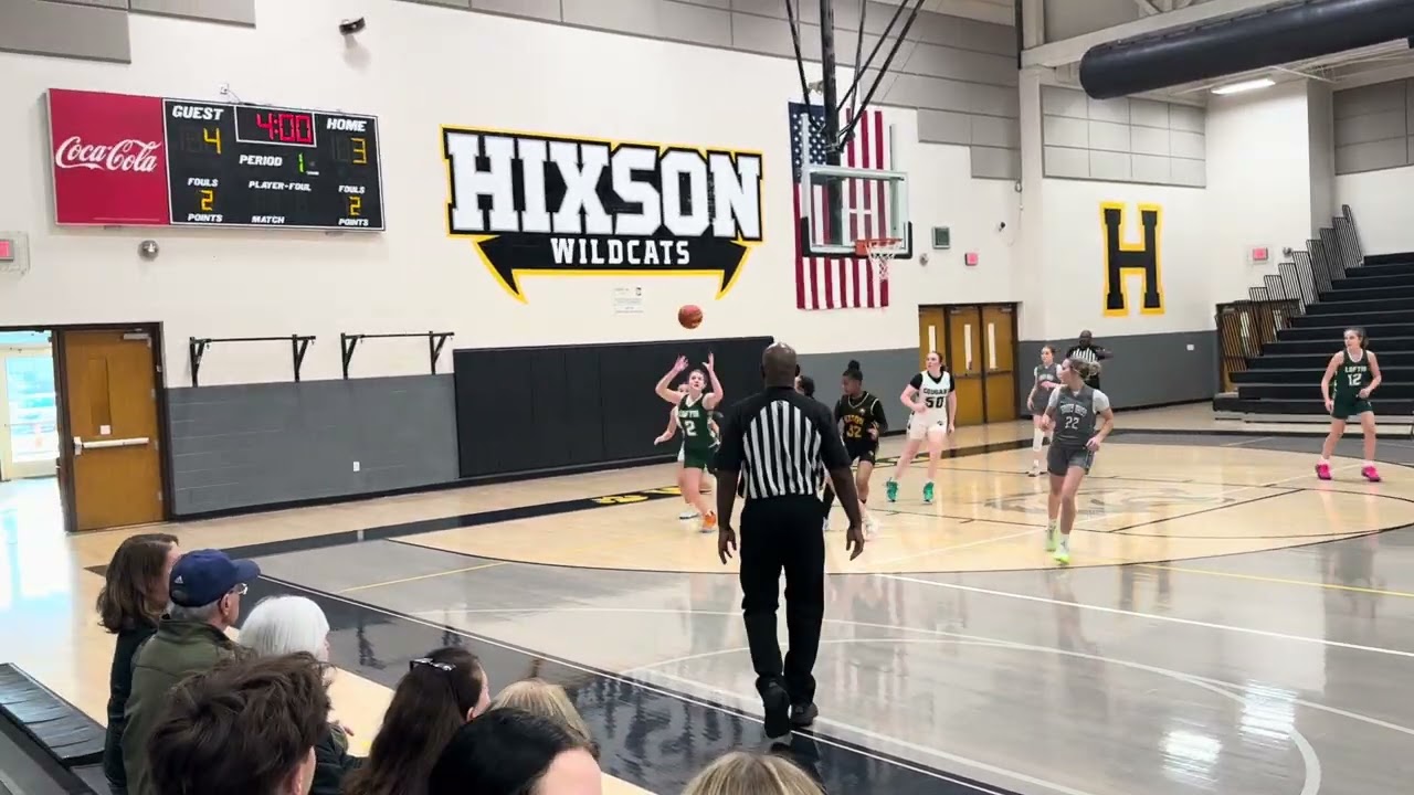 2.9.2026 All Star Game - SD | Loftis | SC | RB | Hixson — 1st Q  Home Team  | Away Team 