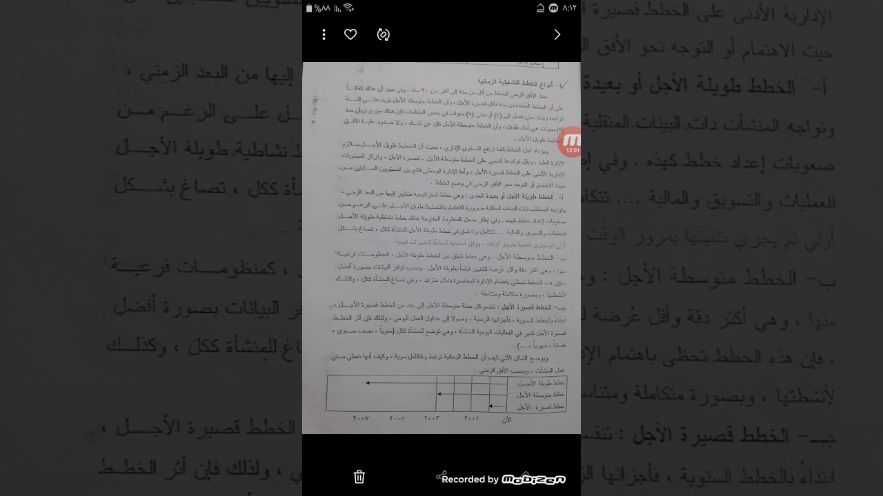 عملية التخطيط الإداري