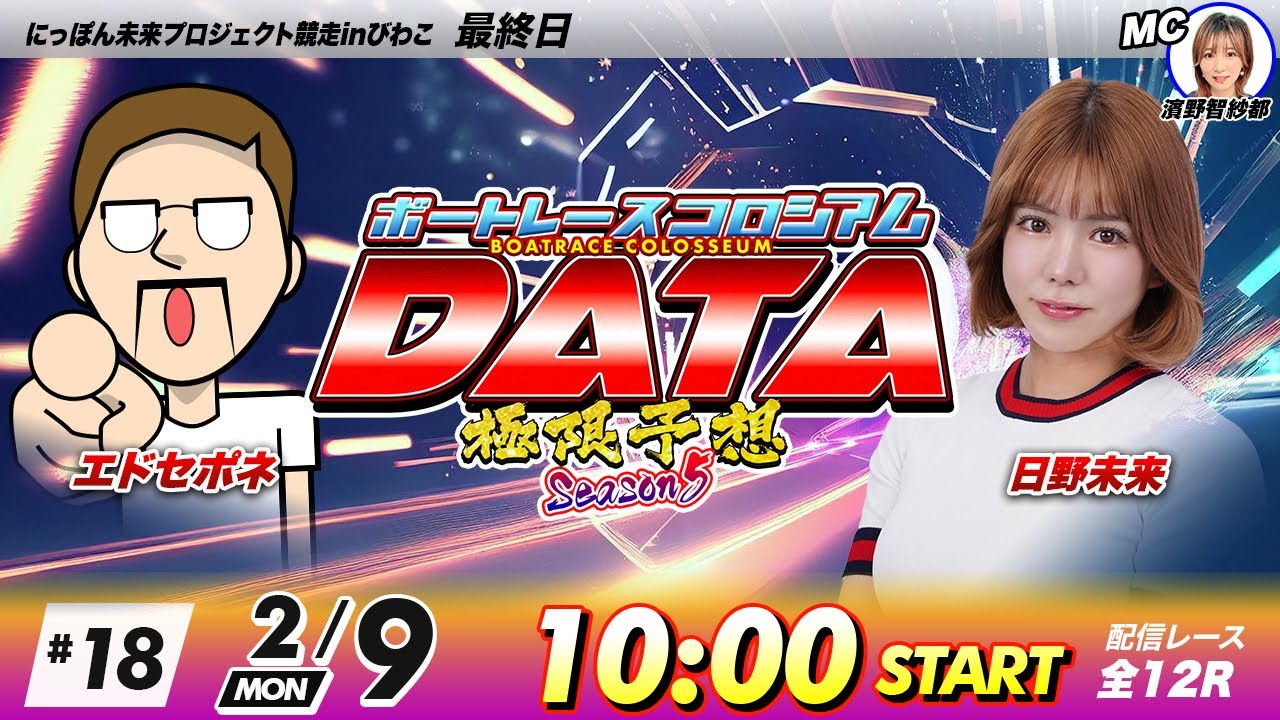 ボートレースコロシアムDATA | エドセポネVS日野未来 | 極限予想season5 #18