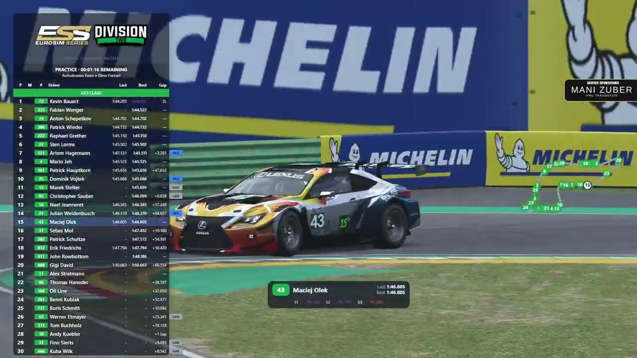 ESS S2 | 🏁Div 2 Race Imola 🏁 | Le Mans Ultimate