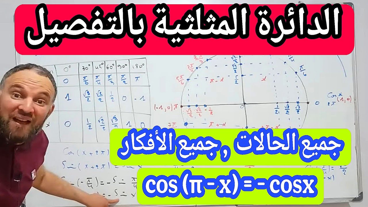 الدائرة المثلثية من الالف الى الياء  جميع الحالات وجميع الأفكار أولى ثانوي