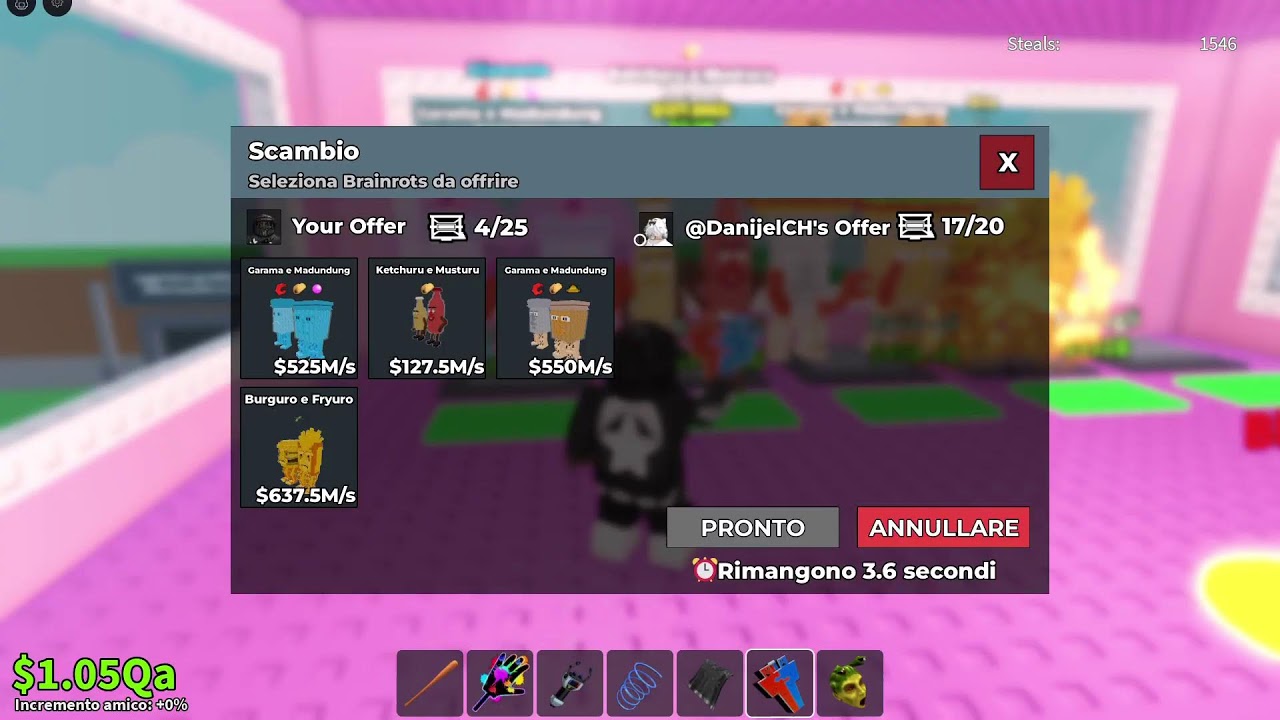 Trading sab