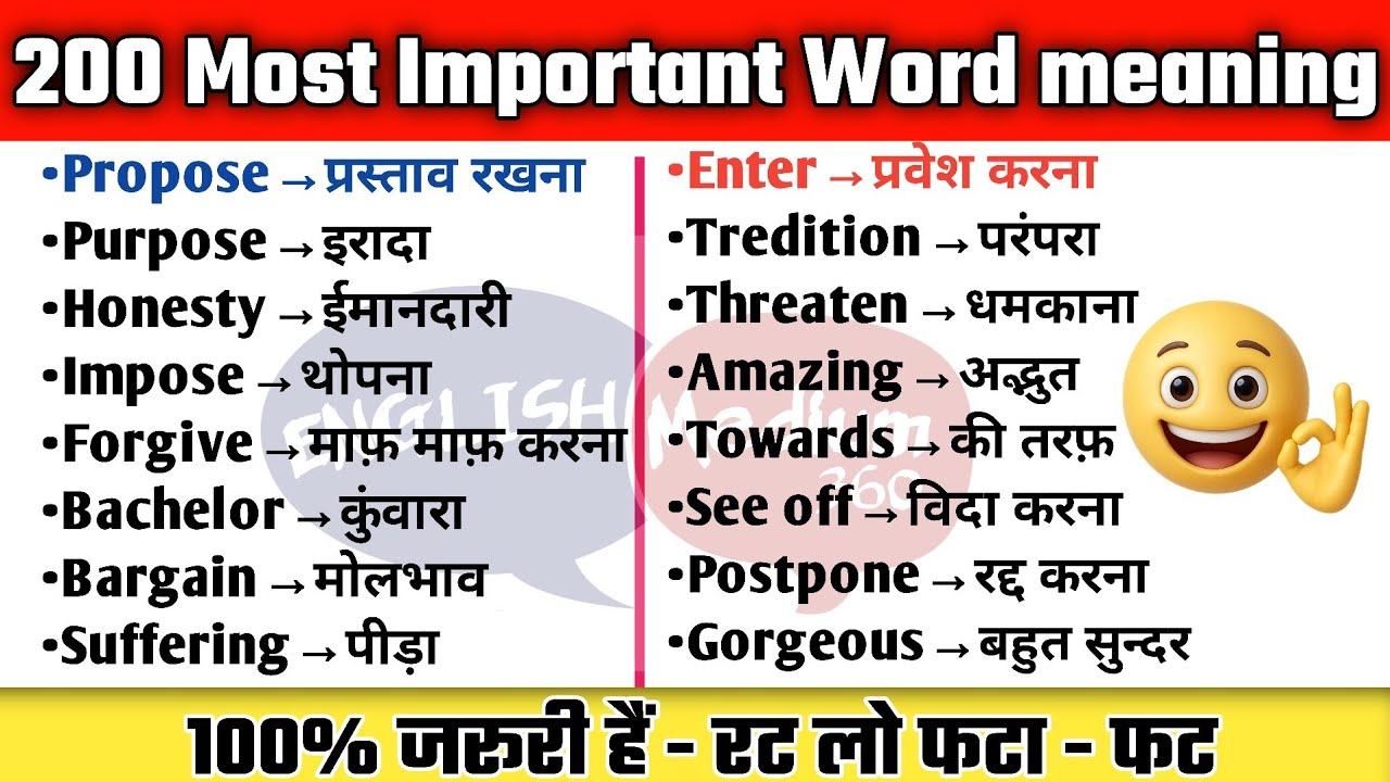💥200 English Words With Meaning | Common English Words | Daily Use English Words Meaning #english