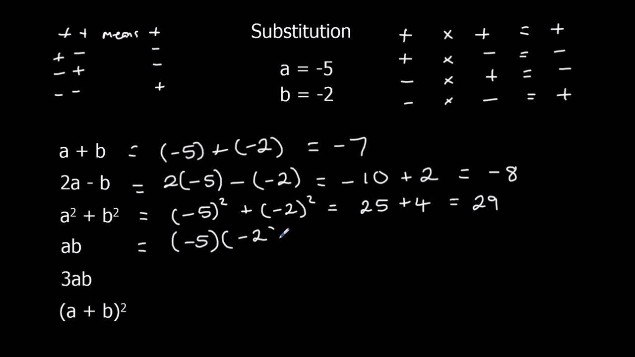 Substitution