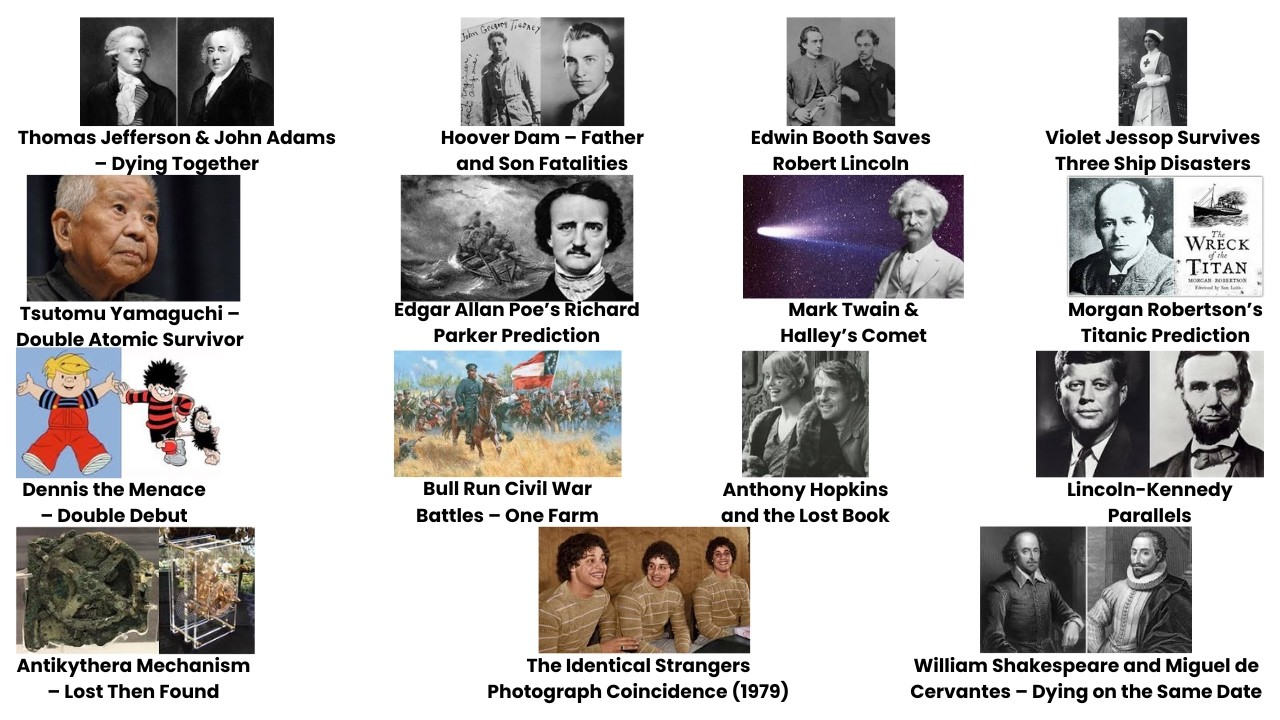 The Most Unbelievable Coincidences in History