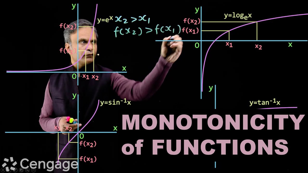 Monotonicity of Functions | Cengage Exam Crack | G Tewani | JEE 2022 | Mathematics