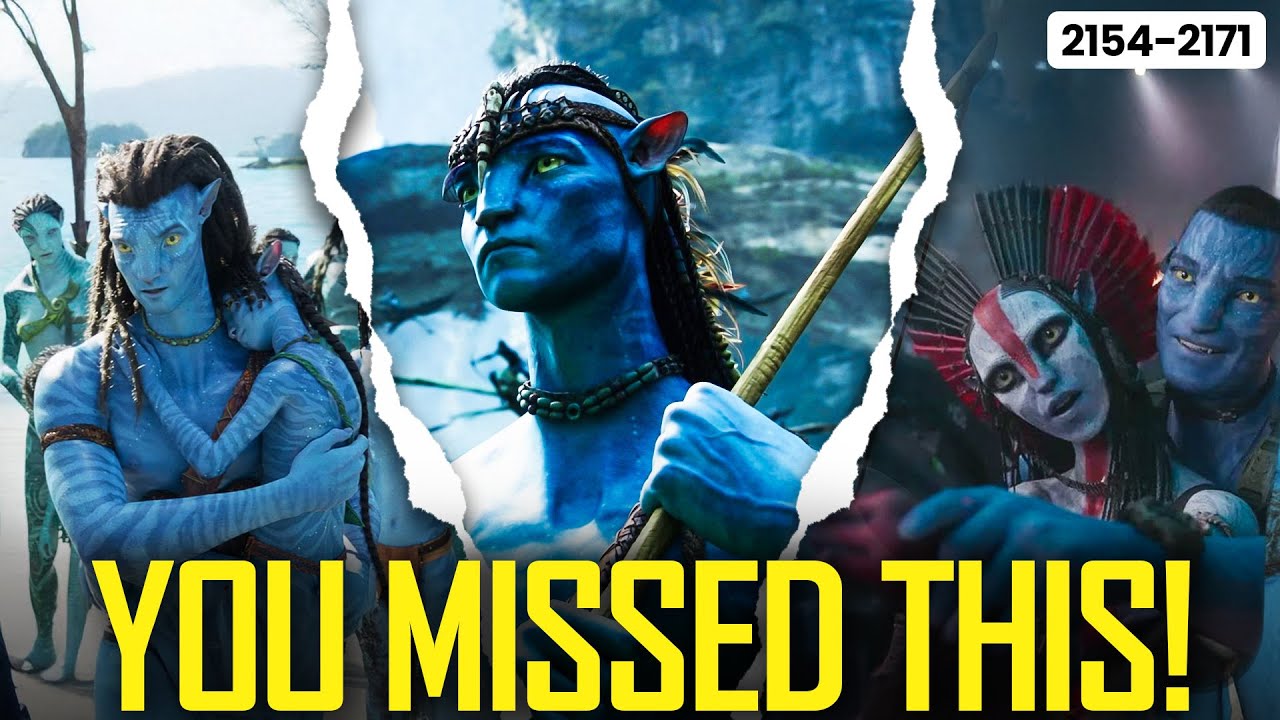 Avatar's Complete Timeline Explained in Minutes | Full Breakdown