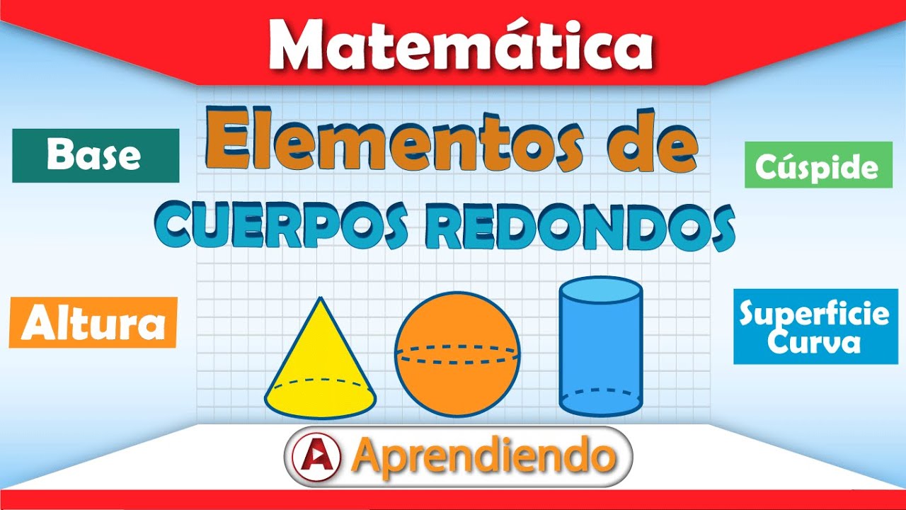ELEMENTOS de los CUERPOS REDONDOS | CUERPOS REDONDOS Y SUS ELEMENTOS | S&Uacute;PER F&Aacute;CIL | Primaria