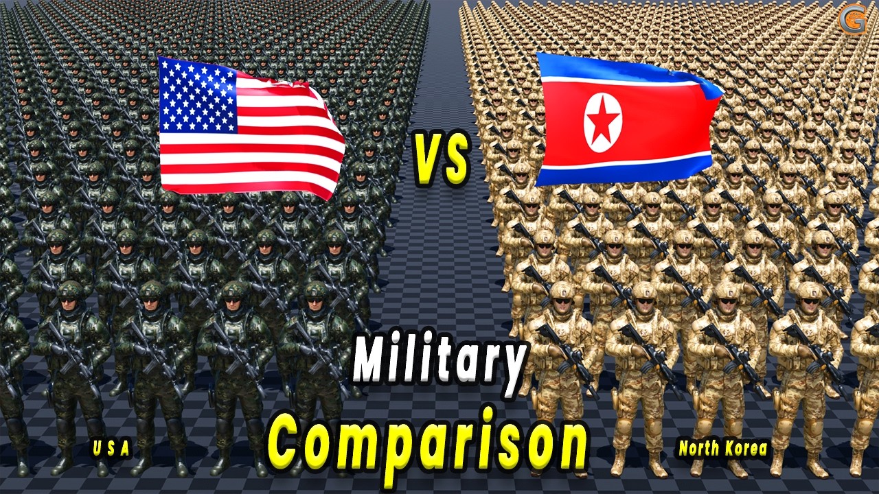 Military Strength 2025&ndash;2026 | USA vs North Korea