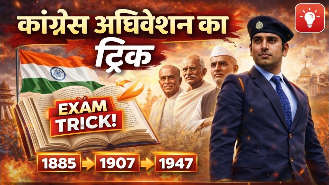 कांग्रेस अधिवेशन का ट्रिक | 1885 → 1947 | INC Sessions Memory Trick || Scout Wallah | Md Rahim Sir 
