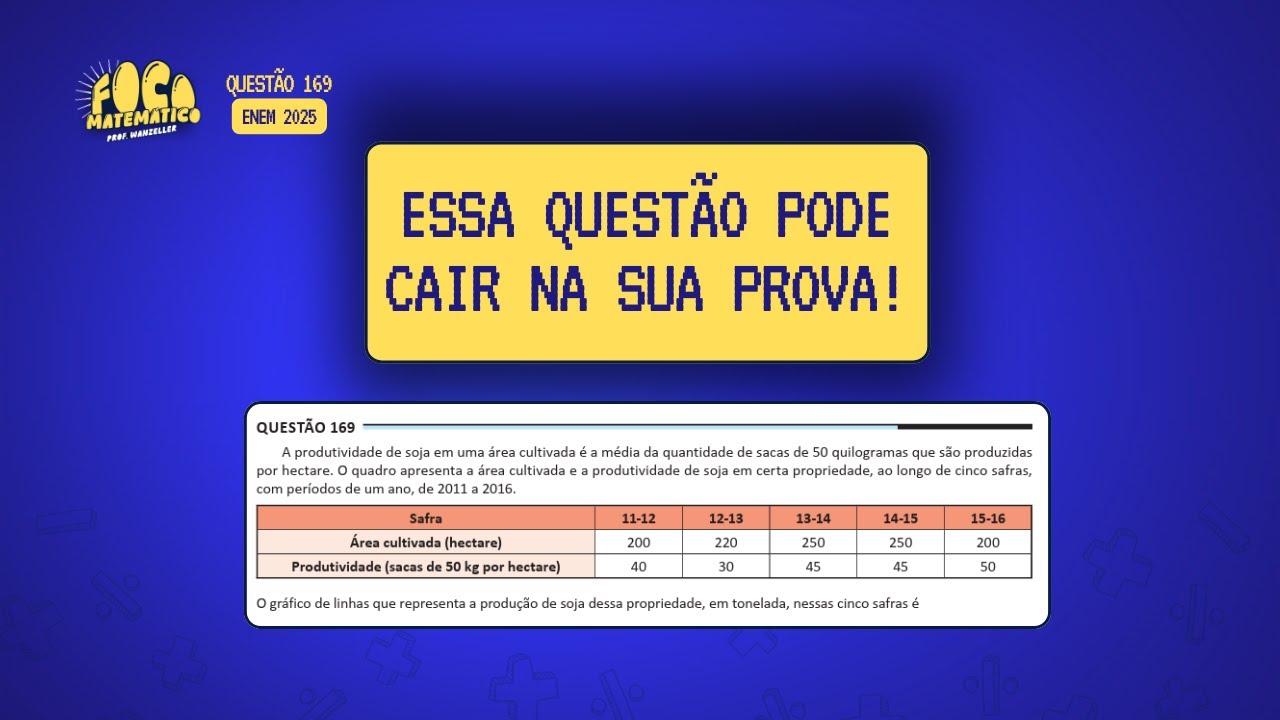 Questão 169 do Enem 2025 | Matemática | Caderno Azul | Resolução comentada