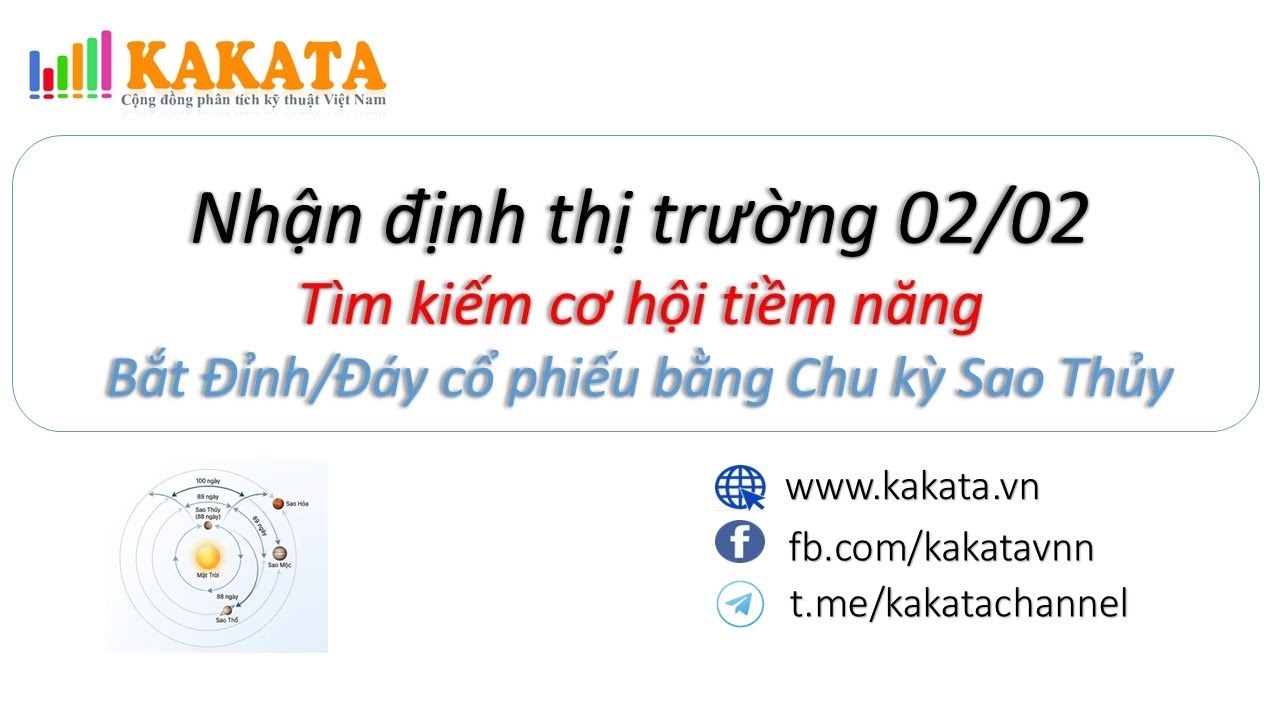 Nhận định thị trường tuần 02/02 - 06/02 | Bắt đỉnh đáy cổ phiếu bằng Chu kỳ Sao Thủy