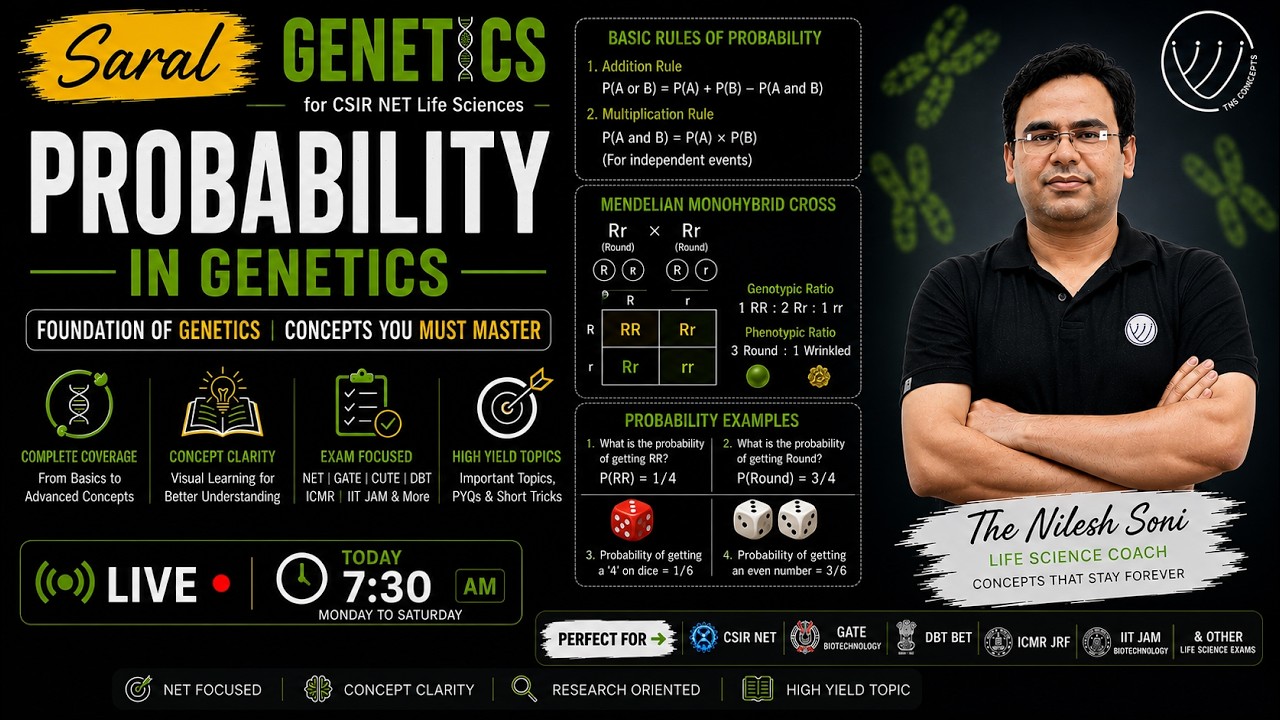 PROBABILITY FOR CSIR NET GENETICS | TNS CONCEPTS | THE NILESH SONI