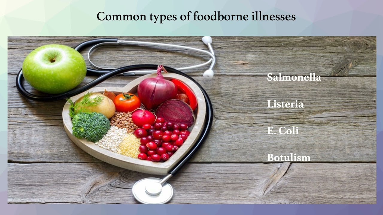 Foodborne Illness