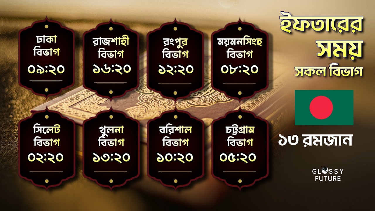 🔴 LIVE | ১৩ রমজান ইফতারের সময় ও কোরআন তিলাওয়াত | সকল বিভাগ | Iftar Time Bangladesh