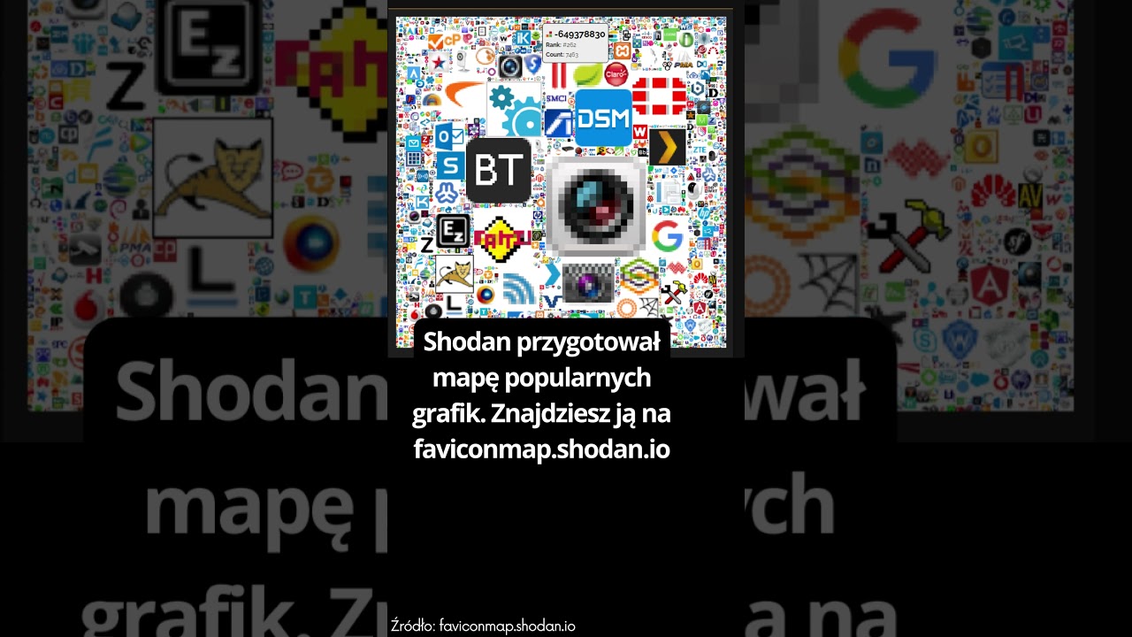 Favicon #shorts