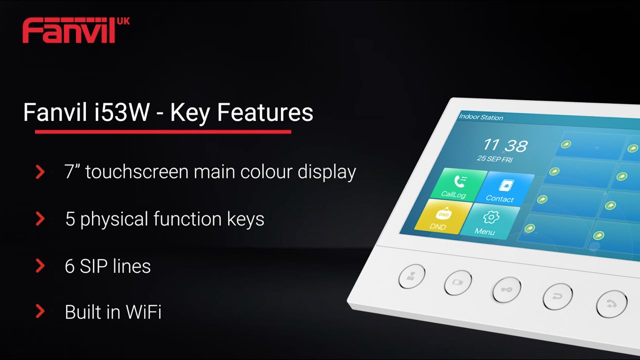 Fanvil i53W Indoor Station - Key Features