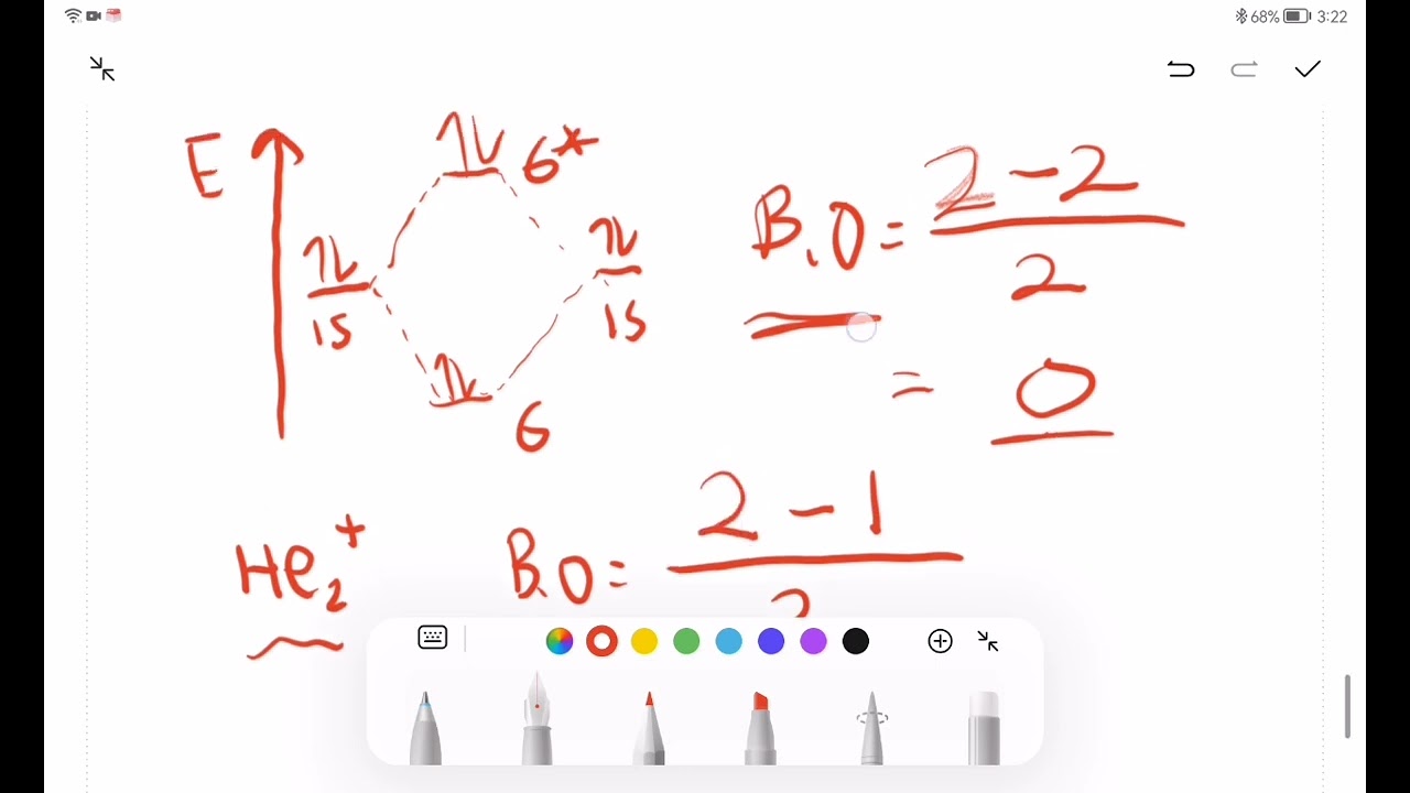 普化-普通化學～～3—2分子軌域理論|雙原子分子